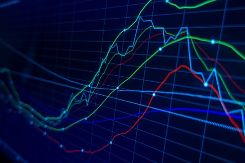 Grafici borse